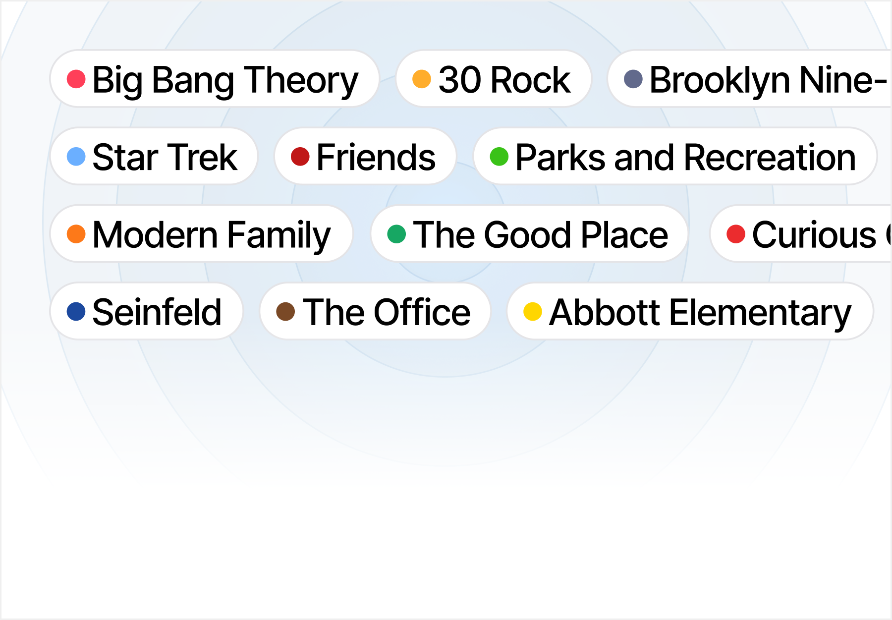 Screenshot showing the massive library of content available to practice with